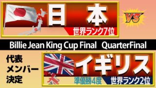 BJK杯 日本対イギリスメンバー決定