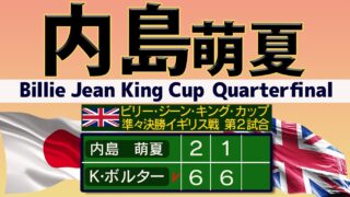 BJK杯 日本 イギリスに完敗
