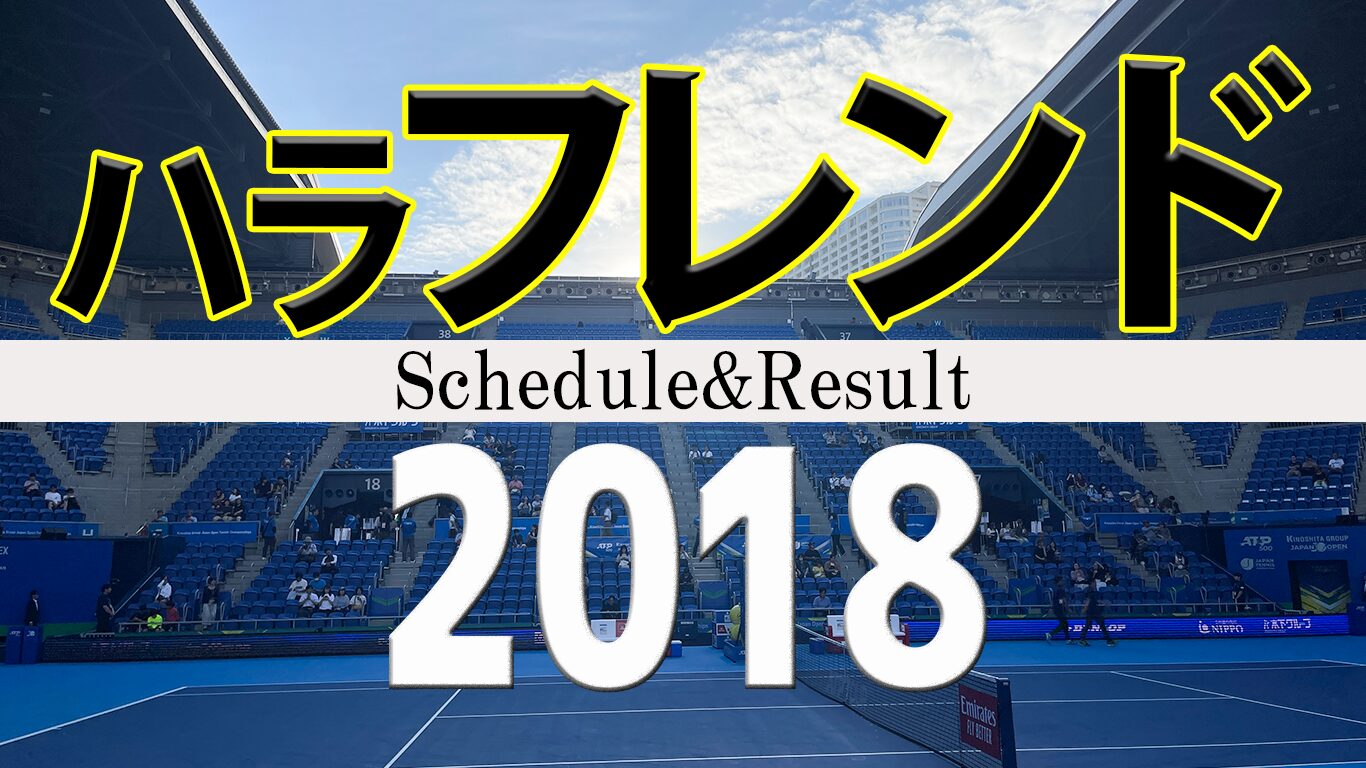 ハラ・フレンド 2018年日程と結果
